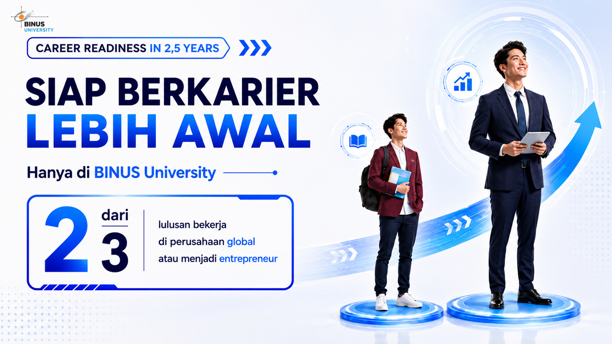 Siap Berkarier Lebih Awal