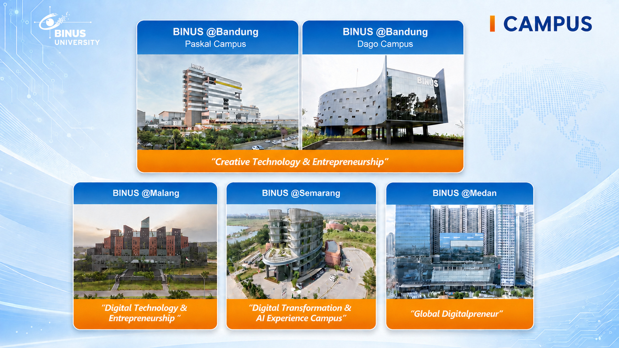 Campus BINUS 2