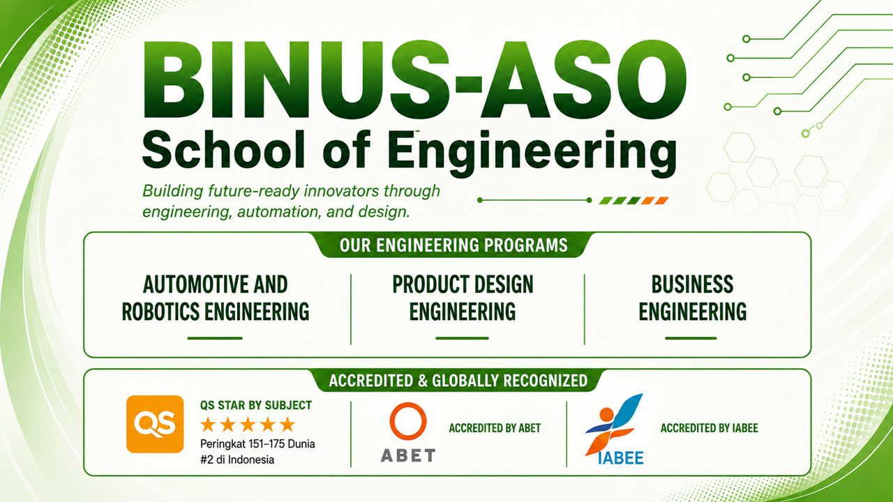 BINUS ASO School of Engineering