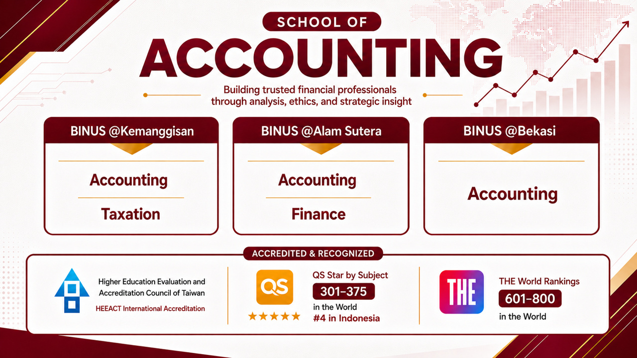 School of Accounting