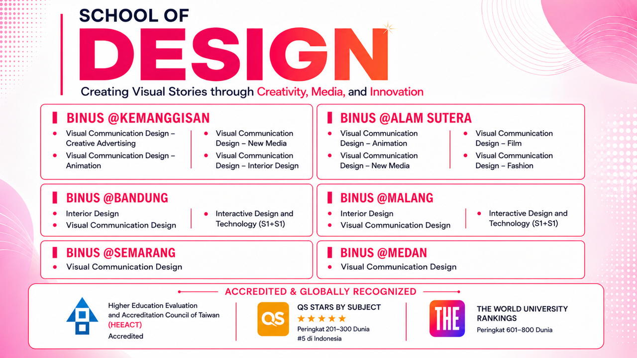 School of Design