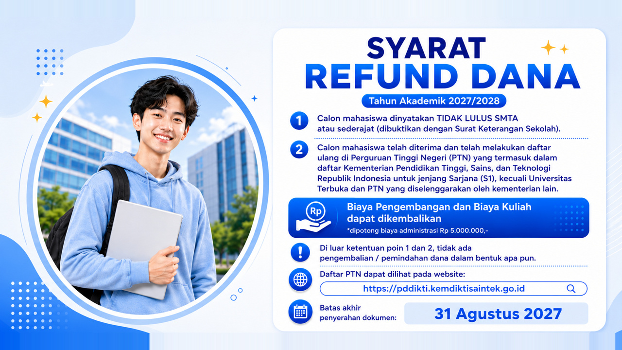 Syarat Refund Dana BINUS